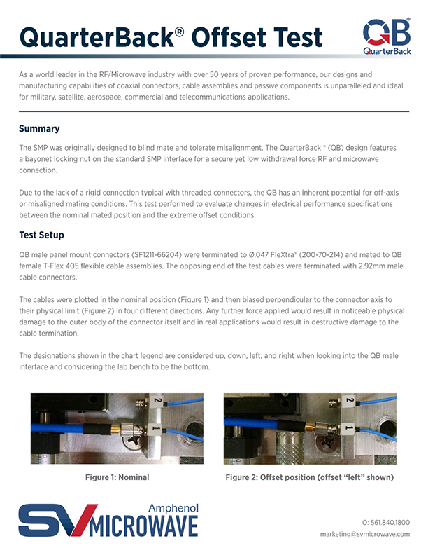 QuaterBack White Paper QuarterBack White Paper