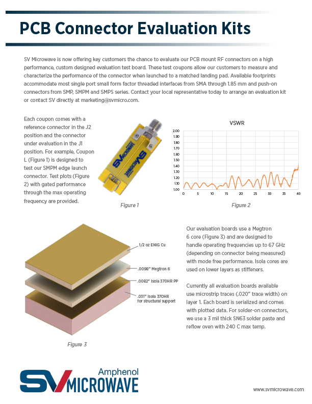 PCB Connector Evaluation Kits PCB Connector Evaluation Kits