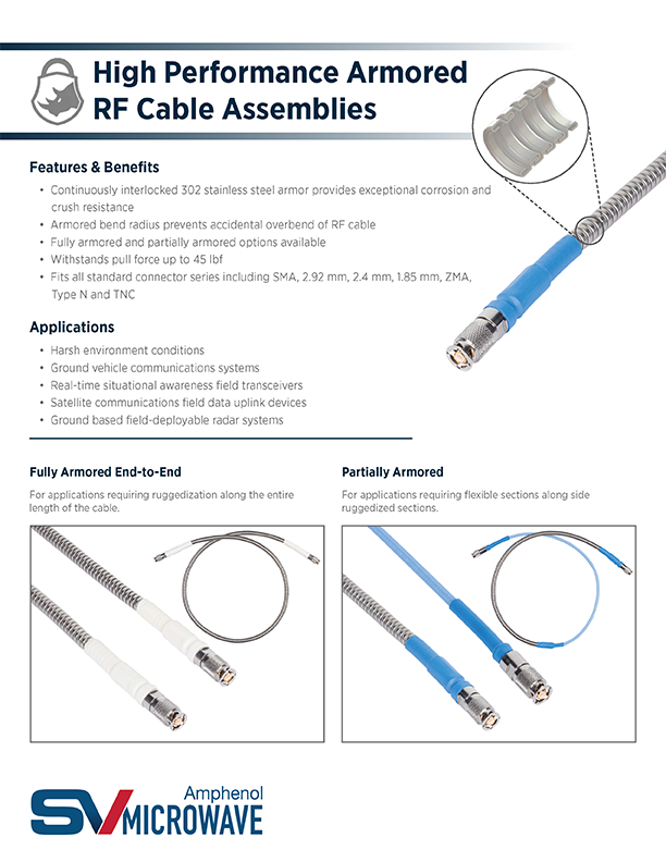 Armored RF Cable Assemblies Armored RF Cable Assemblies Application Note